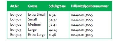 Arion Anziehhilfe Kompressionsbekleidung Größen